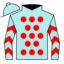 happy valley odds|Happy Valley Betting .